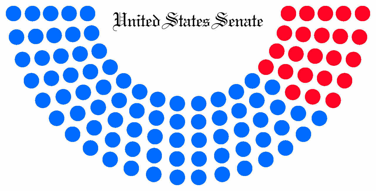 dem-rep-split