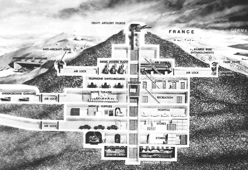 maginotbunkers