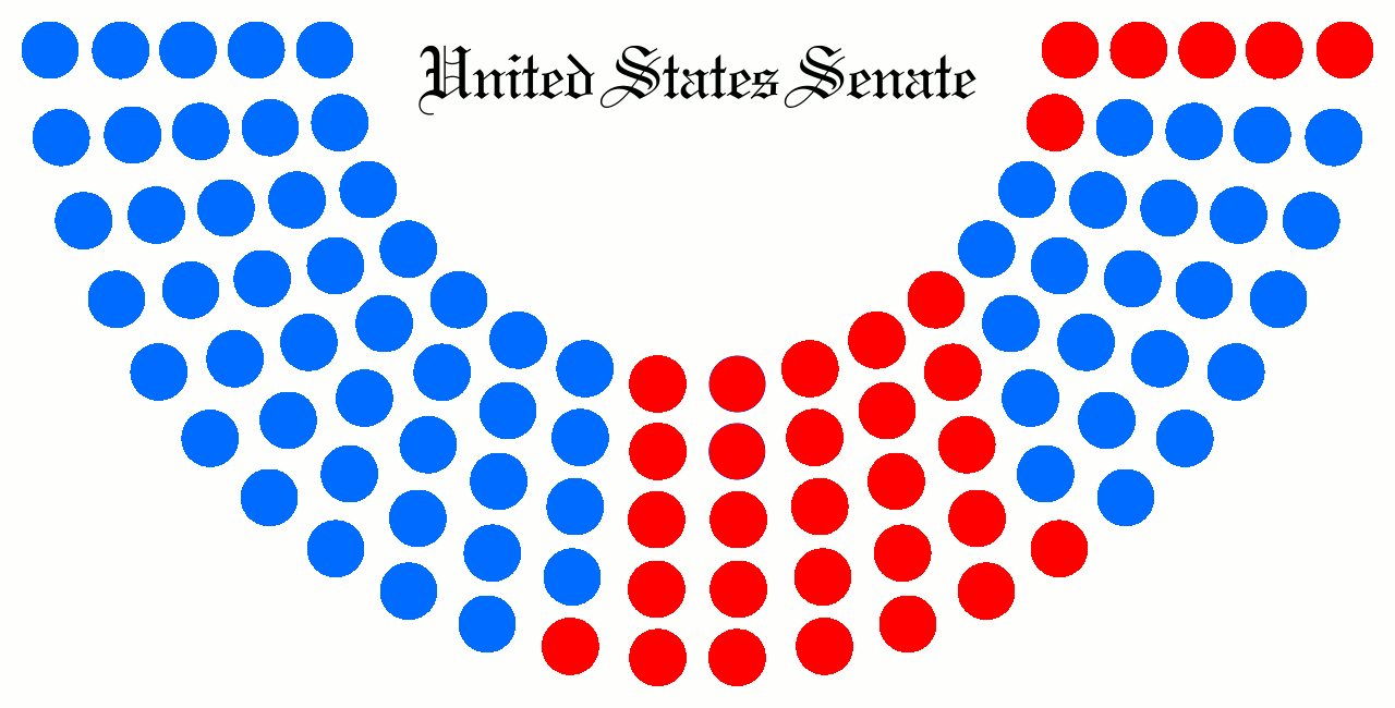 rep-dem-cloture-vote
